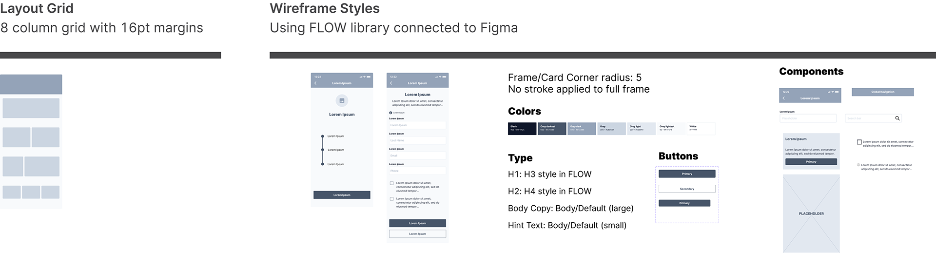 Wireframe examples